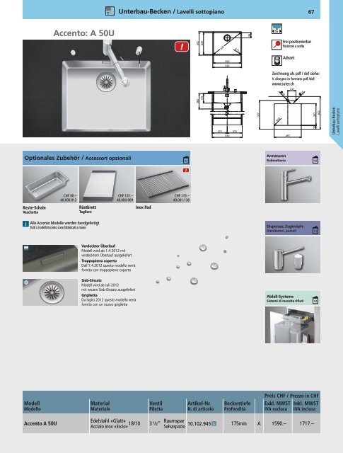 SpÃƒÂ¼len und Becken: Preisliste 2012 - Suter Inox AG