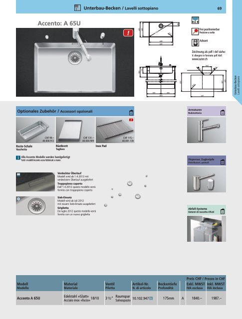 SpÃƒÂ¼len und Becken: Preisliste 2012 - Suter Inox AG