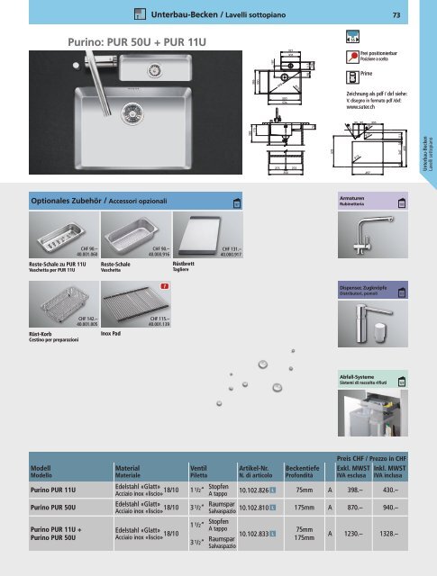 SpÃƒÂ¼len und Becken: Preisliste 2012 - Suter Inox AG