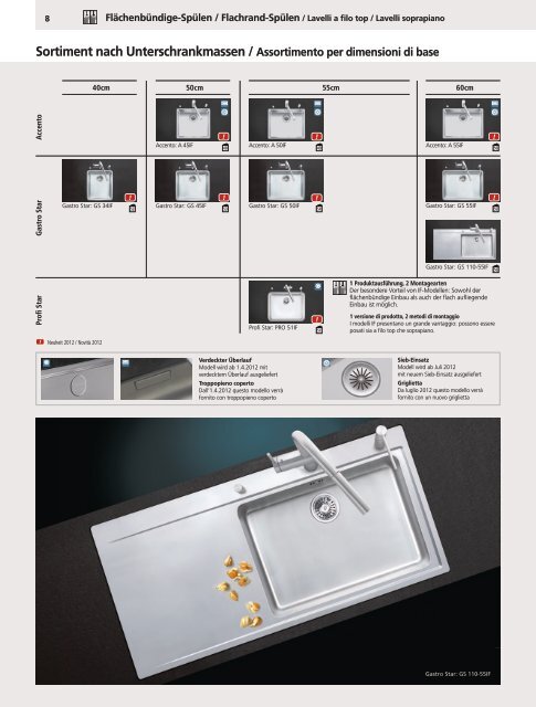 SpÃƒÂ¼len und Becken: Preisliste 2012 - Suter Inox AG