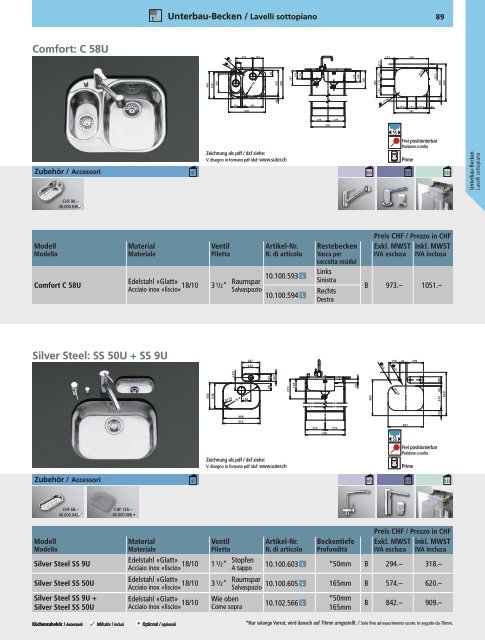 SpÃƒÂ¼len und Becken: Preisliste 2012 - Suter Inox AG