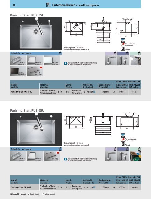 SpÃƒÂ¼len und Becken: Preisliste 2012 - Suter Inox AG