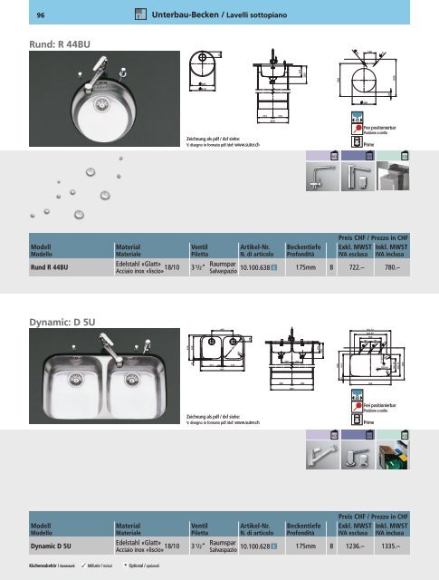 SpÃƒÂ¼len und Becken: Preisliste 2012 - Suter Inox AG