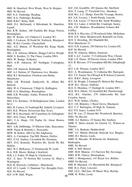 CALL BOOK 1920 - 1930 - Highfields Amateur Radio Club