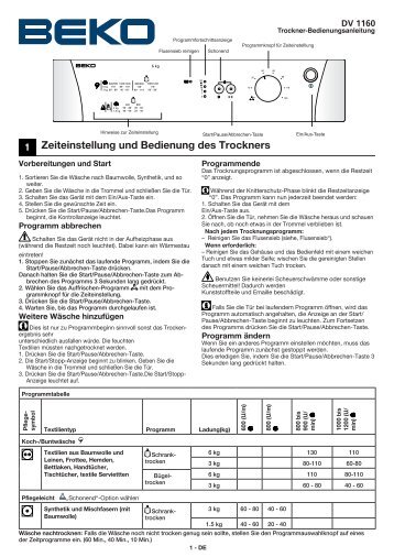 Zeiteinstellung und Bedienung des Trockners - Beko