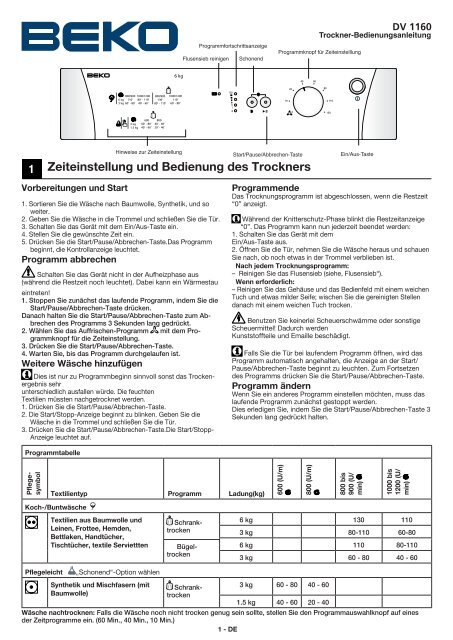 Zeiteinstellung und Bedienung des Trockners - Beko