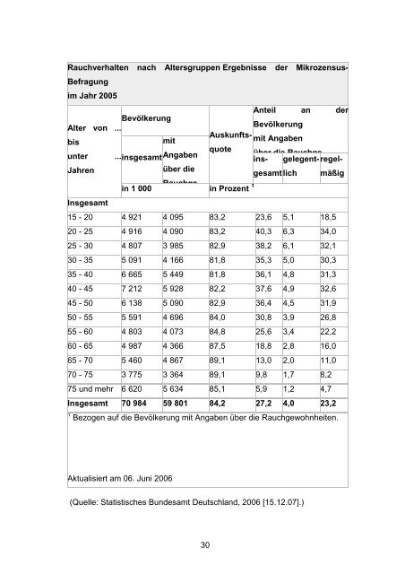 Diplomarbeit