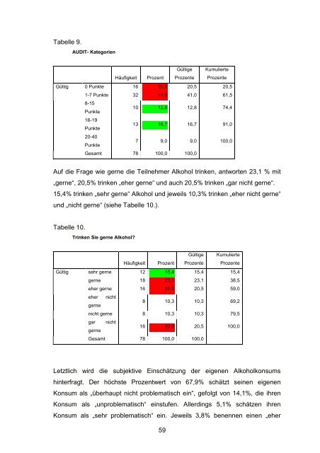 Diplomarbeit