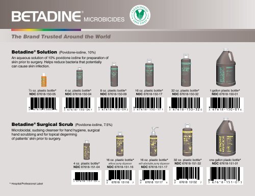 The Brand Trusted Around the World - Betadine