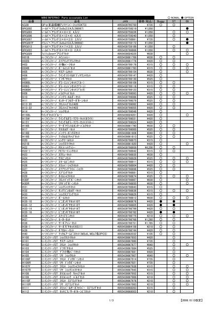MINI INFERNO Parts acceptable List 品番 品名 JAN 価格