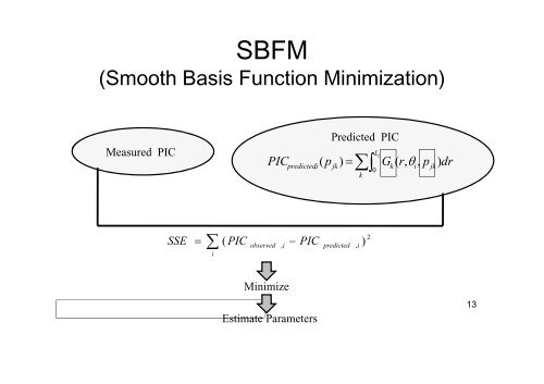 Field Evaluations of Using Vertical Radial Plume Mapping for ...