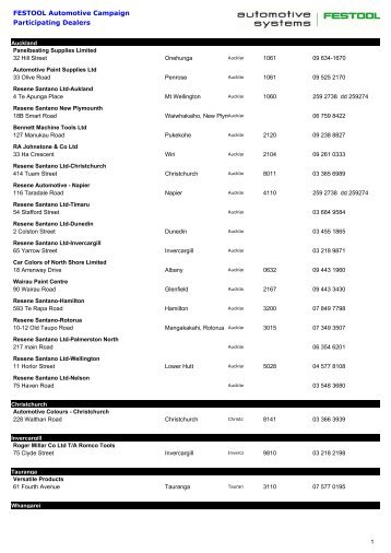 to download participating dealers list(PDF) - Festool Power Tools