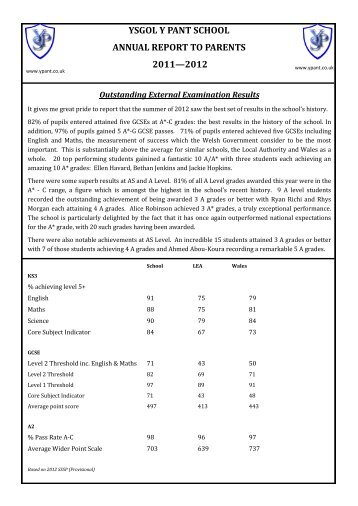 annual report summary - Y Pant School