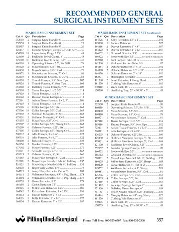 357 recommended general surgical instrument sets