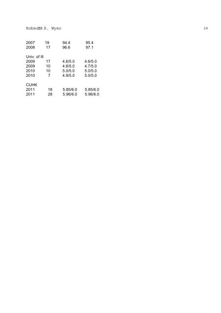 Robert S. Wyer, Jr. EDUCATIONAL HISTORY - HKUST Business ...