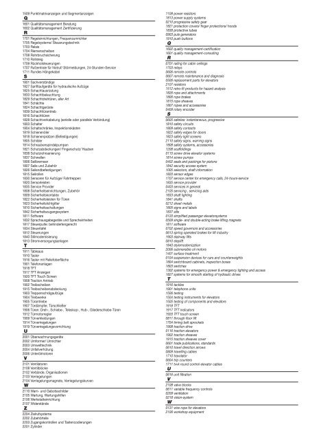 interaktives Anmeldeformular - Interlift