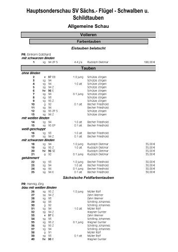 Hauptsonderschau SV Sächs.- Flügel - Schwalben u. Schildtauben