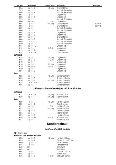 Hauptsonderschau SV Sächs.- Flügel - Schwalben u. Schildtauben