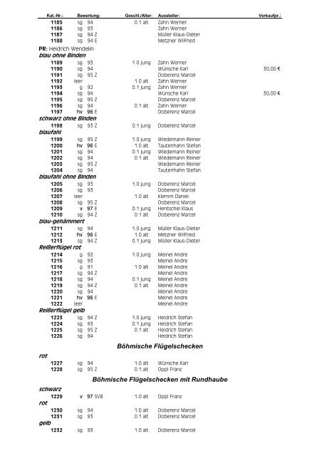 Hauptsonderschau SV Sächs.- Flügel - Schwalben u. Schildtauben