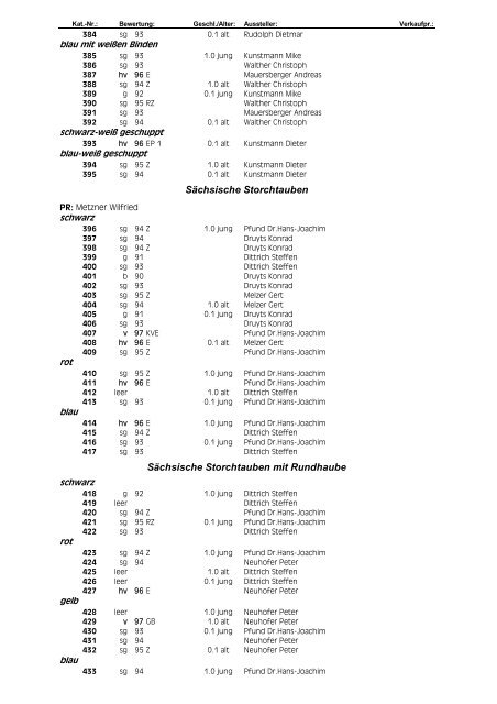 Hauptsonderschau SV Sächs.- Flügel - Schwalben u. Schildtauben