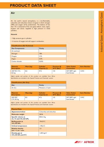 Forex p pickling paste msds