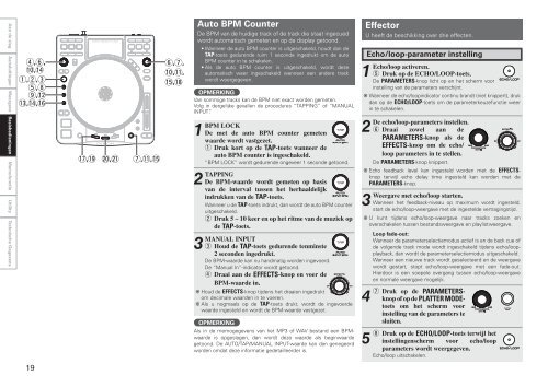 Handleiding DN-S3700 in PDF