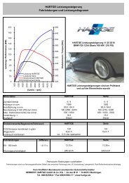 HARTGE Leistungssteigerung Fahrleistungen und ...