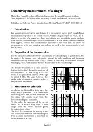 Directivity measurement of a singer - Harald Jers