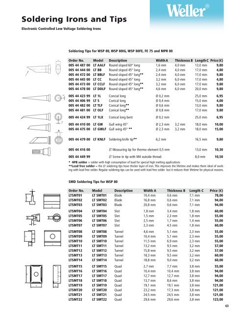 Soldering Irons and Tips