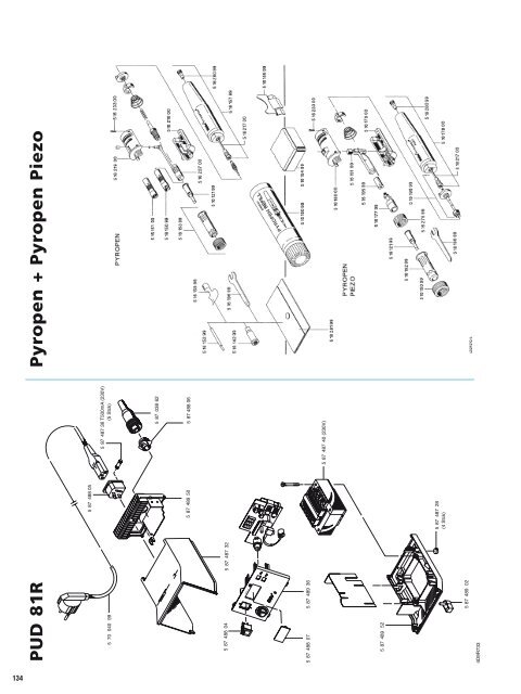 Soldering Irons and Tips