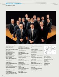 Board of Directors [388k] - Mazda