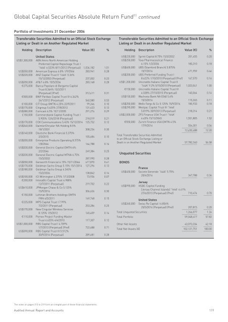 Merrill Lynch International Investment Funds Audited Annual Report ...