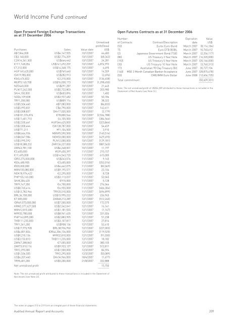 Merrill Lynch International Investment Funds Audited Annual Report ...