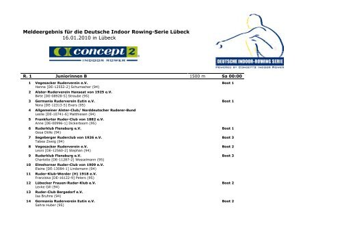 MeldeergebnisfÃ¼r Deutsche Indoor Rowing-Serie ... - Rudern.de