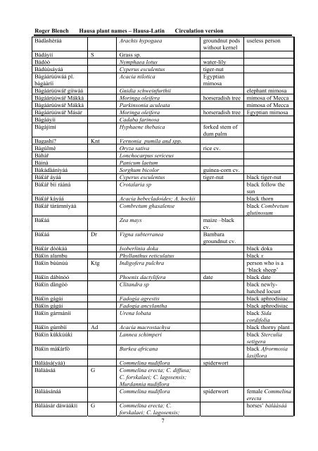 HAUSA NAMES FOR PLANTS AND TREES - Roger Blench