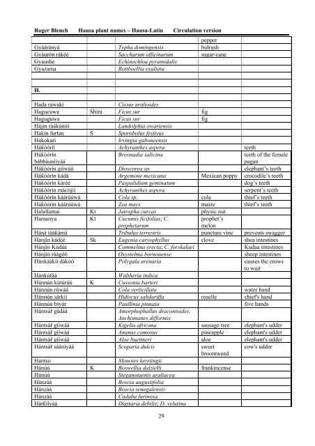 HAUSA NAMES FOR PLANTS AND TREES - Roger Blench