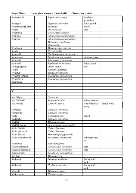 HAUSA NAMES FOR PLANTS AND TREES - Roger Blench