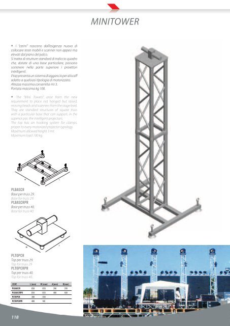 strobe projectors - Proel