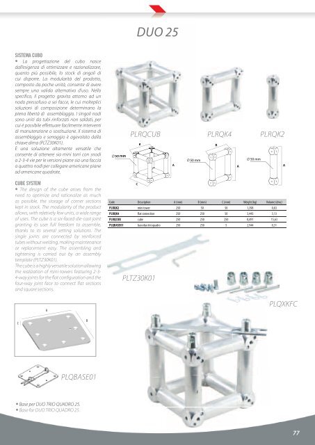 strobe projectors - Proel