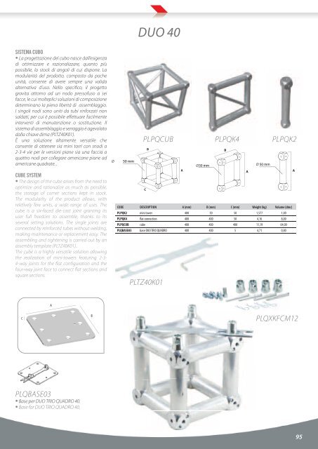 strobe projectors - Proel