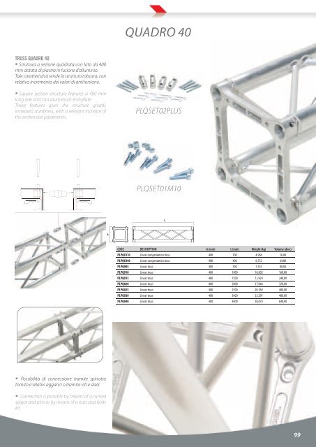 strobe projectors - Proel