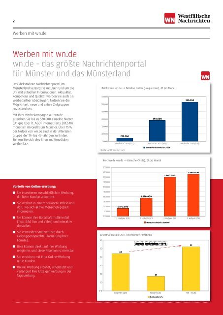 Mediadaten Online 2013 - Westfälische Nachrichten