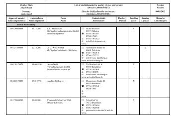 Liste der Geflügelbetriebe - BMELV