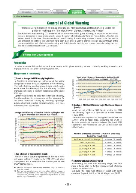 2011 Suzuki CSR Report - global suzuki