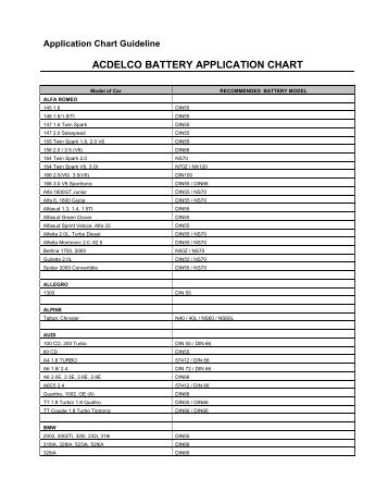 ACDELCO BATTERY APPLICATION CHART