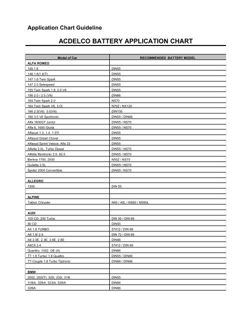 Ac Delco Battery Specification Chart