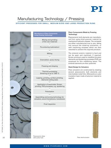 Information on the Piezo Manufacturing Process