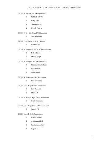 LIST OF INVIGILATORS FOR SSLC IT PRACTICAL EXAMINATION ...