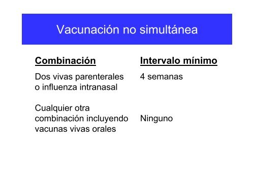 Contraindicaciones y precauciones de vacunas