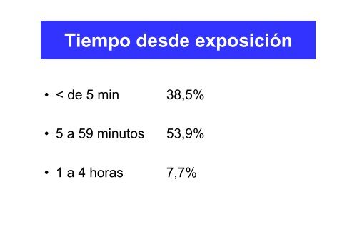 Contraindicaciones y precauciones de vacunas